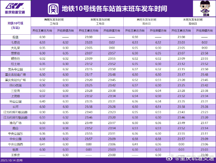 重庆轨道交通运营时刻表有调整11