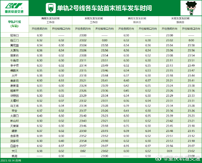 重庆轨道交通运营时刻表有调整5