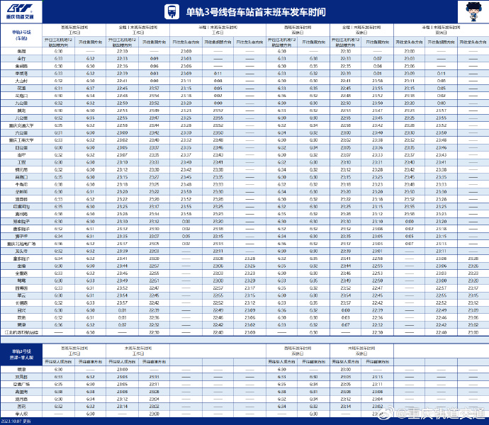 重庆轨道交通运营时刻表有调整6