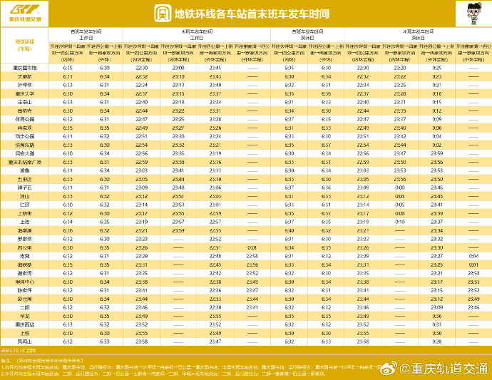 重庆轨道交通运营时刻表有调整3