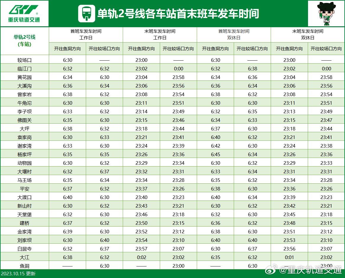 请注意！轨道运营时刻表有调整！涉及环线和2号线3