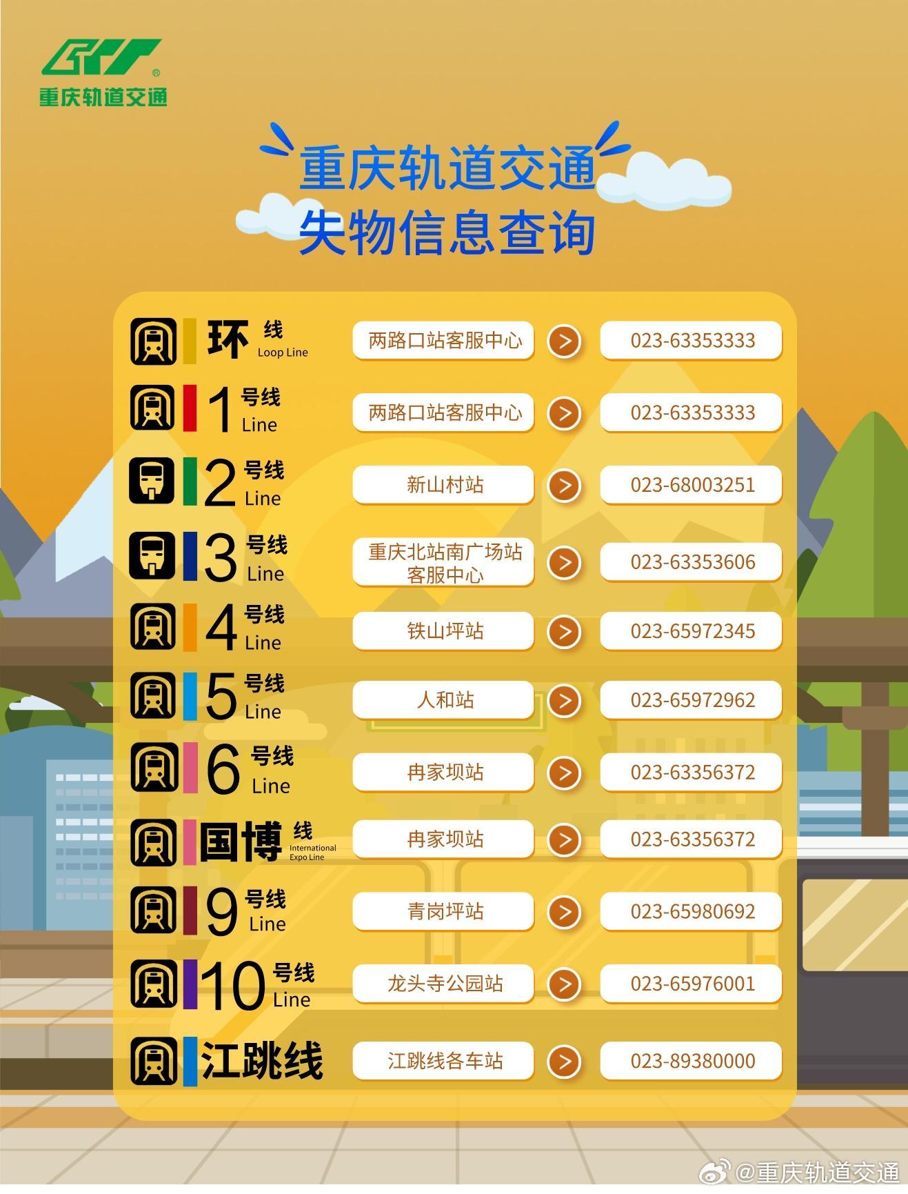 请注意！轨道运营时刻表有调整！涉及环线和2号线11