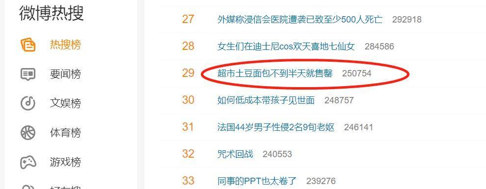 土豆面包价格被炒至10倍?大润发：只是普通面包别炒价，已补货10万盒3