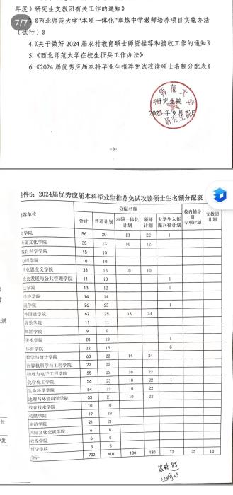 西北师大学生保研后资格被收回?对话当事学生4