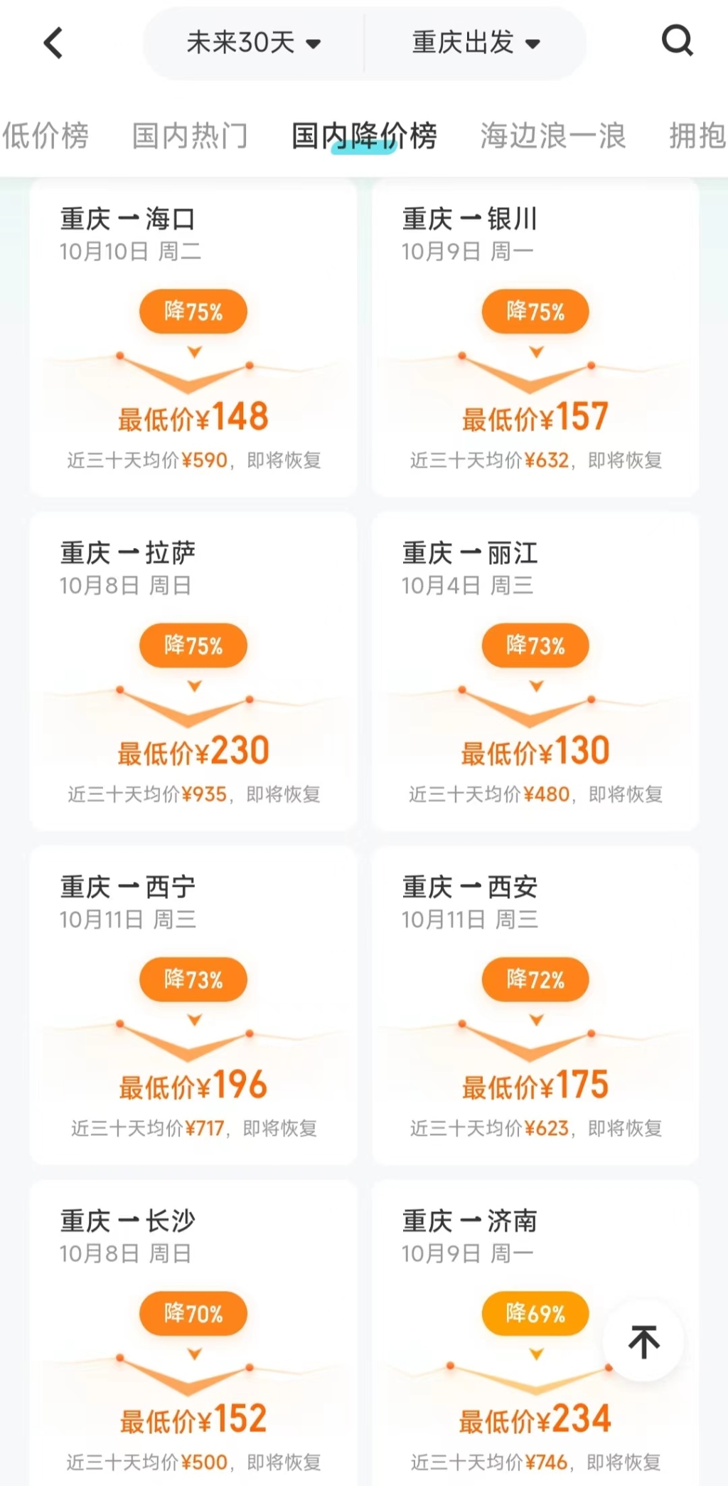 国内机票降价榜。去哪儿平台截图