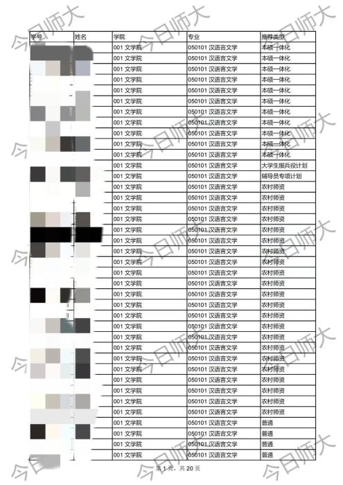 西北师大学生保研后资格被收回?对话当事学生2