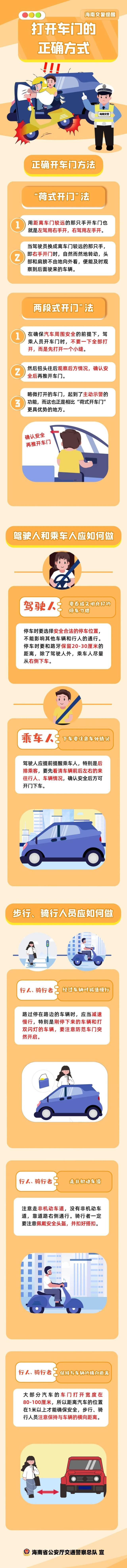 女童遭“开门杀”后被碾压！这动作很多人心存侥幸6