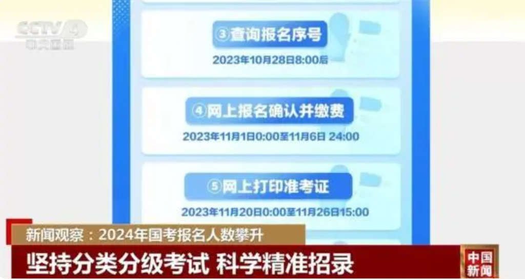 2024国考冷热不均：8个岗位“千里挑一”，215个岗位无人问津3