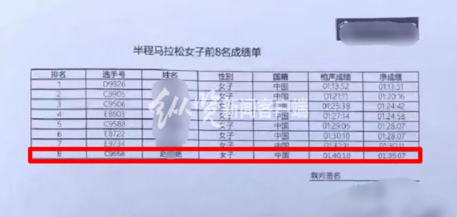太湖马拉松回应“男子替跑获得女子半程第八名”：取消成绩，正核实为何未发现替跑行为2