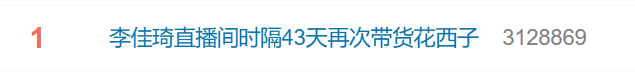 热搜第一!时隔43天,李佳琦直播间再次带货花西子……3