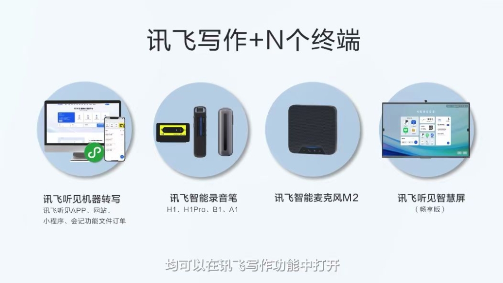 传媒大模型助力全媒体时代。受访者供图