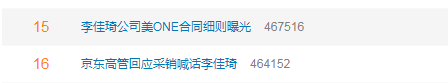 浓浓火药味！双十一大促刚开启，李佳琦被“撕”上热搜3