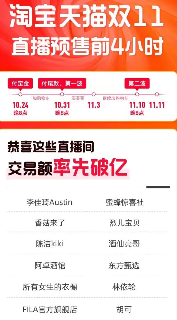 浓浓火药味！双十一大促刚开启，李佳琦被“撕”上热搜11