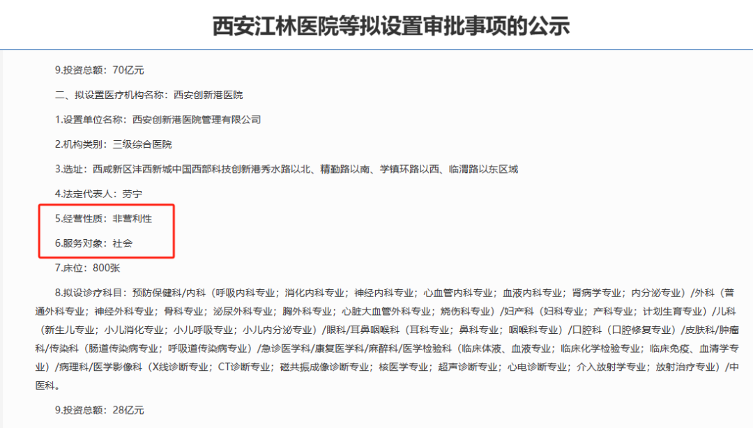 惊呆！投资28亿建医院，竟然只是为了“收租”？3