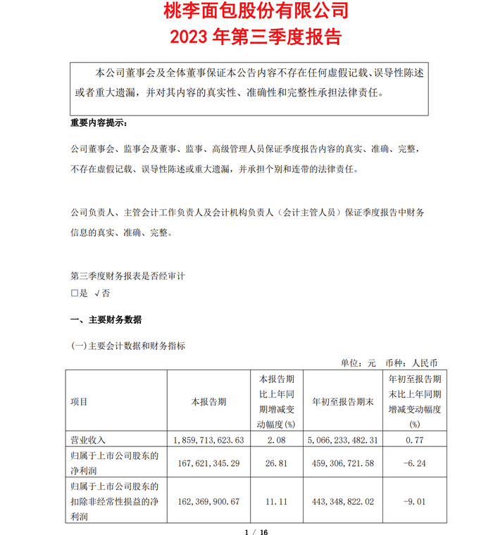 业绩暗淡、连年亏损，桃李面包何时才能破局2