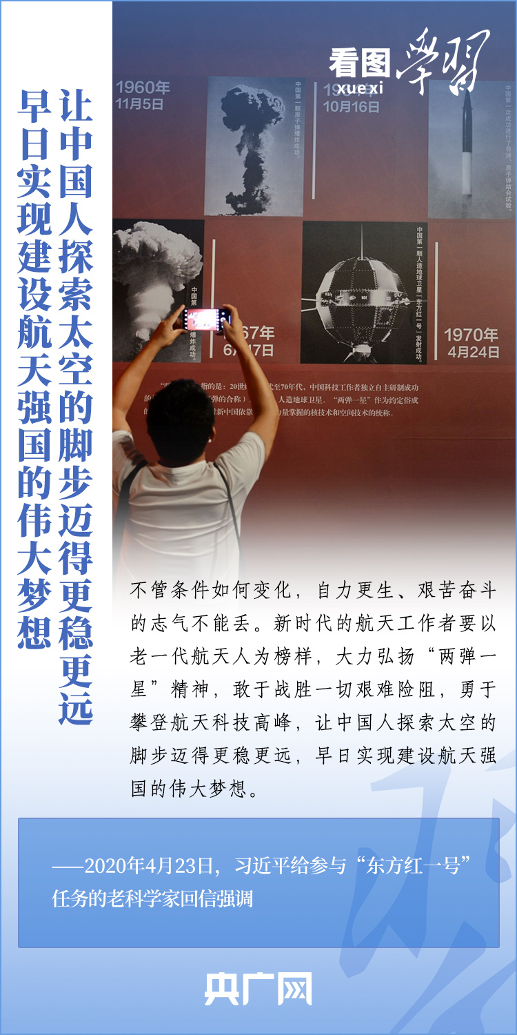 看图学习丨探索浩瀚宇宙 建设航天强国6