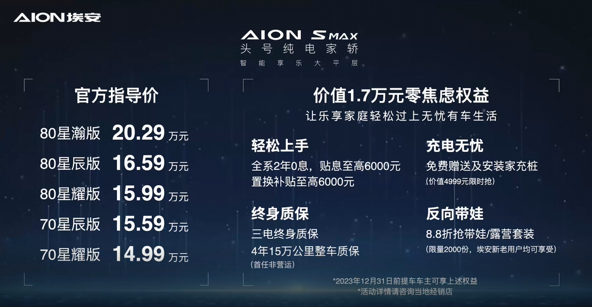 上市丨综合实力有显著提升 AION S MAX起售价14.99万元