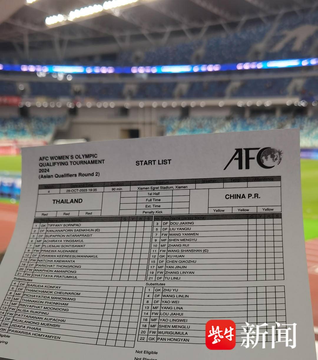中国女足对阵泰国女足首发出炉，门将位置徐欢顶替朱钰首发1