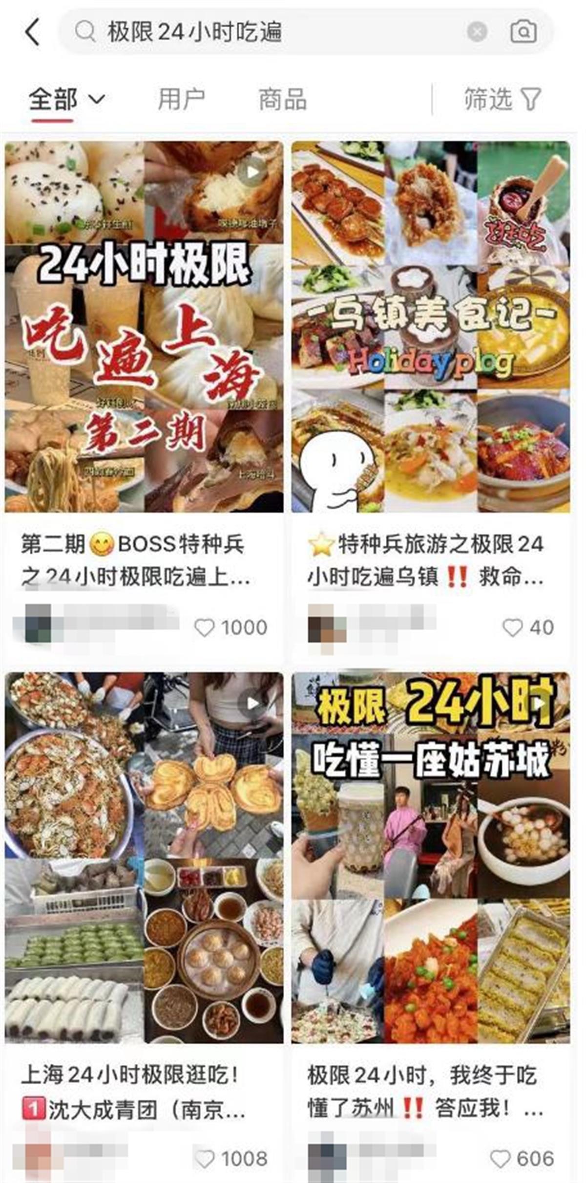 “24小时吃遍一座城”？医生：不可取，易引发消化道疾病1
