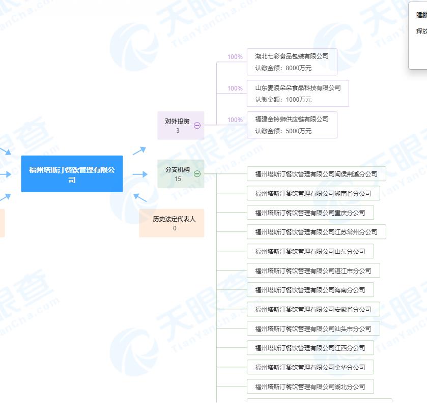 门店数超5800家！塔斯汀再现生鸡肉，客服称情况无法完全避免2