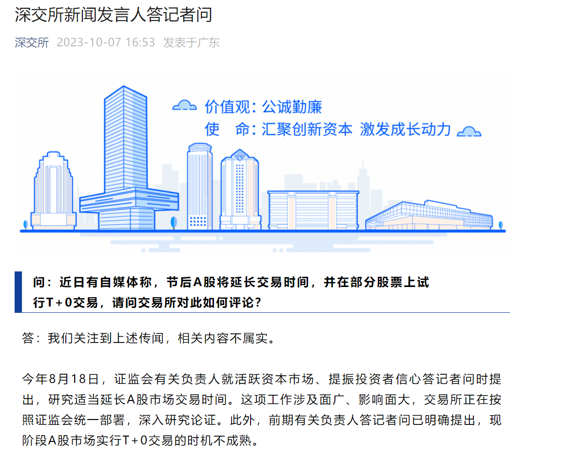 节后A股将延长交易时间,并试行T+0?沪深交易所辟谣!2