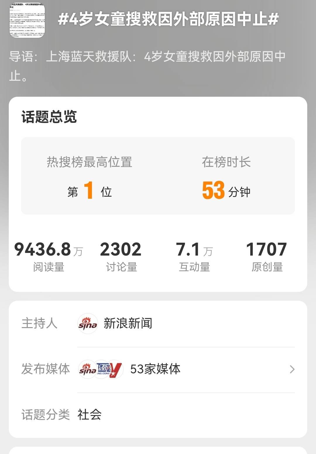 蓝天救援队否认搜救上海女童工作结束：消息系另一拨人擅自发布1