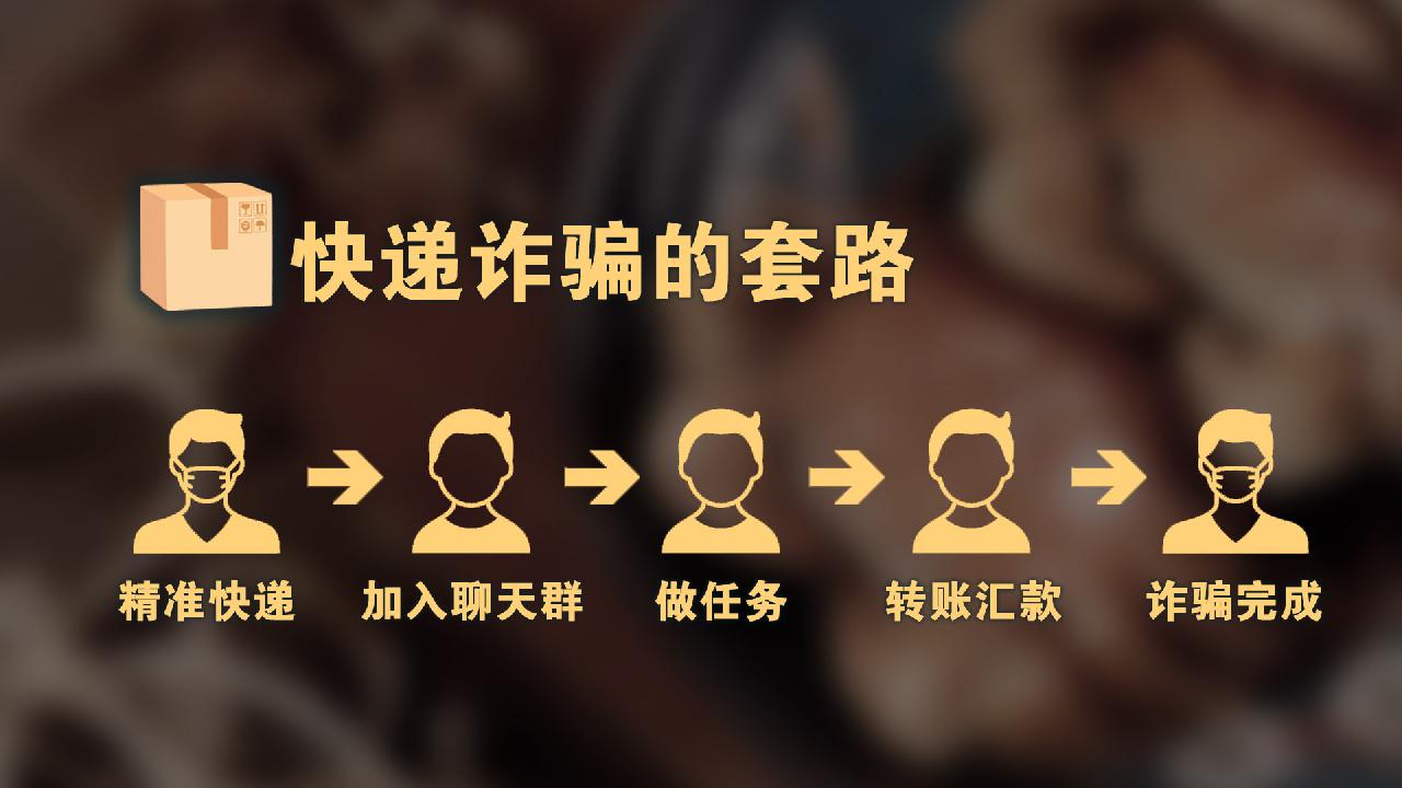 真假蟹卡背后：谁泄露了收货人地址？4