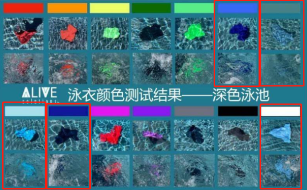 4岁女童海滩走失，身上的蓝色衣服为什么值得关注7