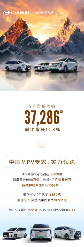    广汽传祺9月销量。 广汽传祺供图 华龙网发