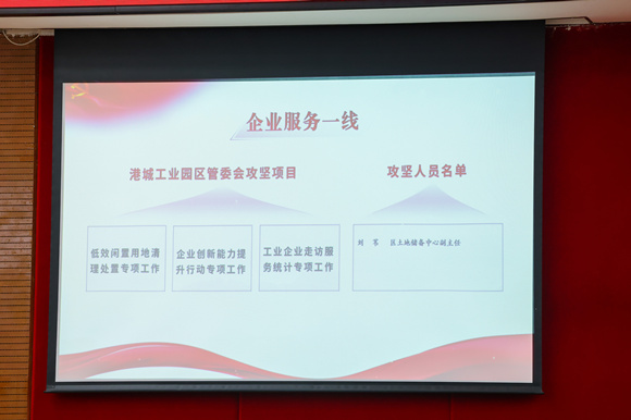 发布专项攻坚项目清单。江北区委宣传部供图  华龙网发