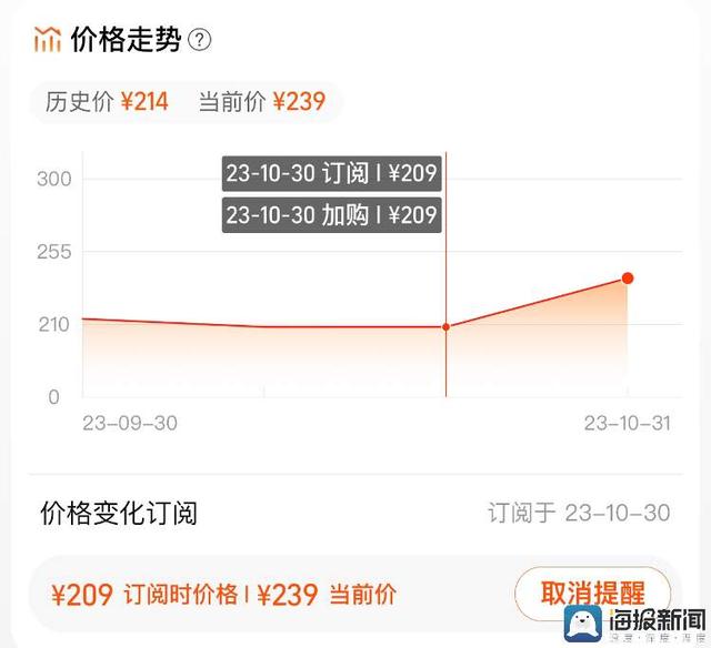 “双十一”调查：多个产品满减优惠后与平时价格持平3