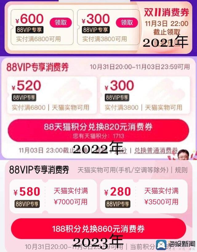 “双十一”调查：多个产品满减优惠后与平时价格持平1