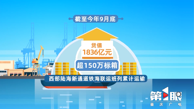 当好“牵头人” 重庆持续推进西部陆海新通道运营组织中心建设9