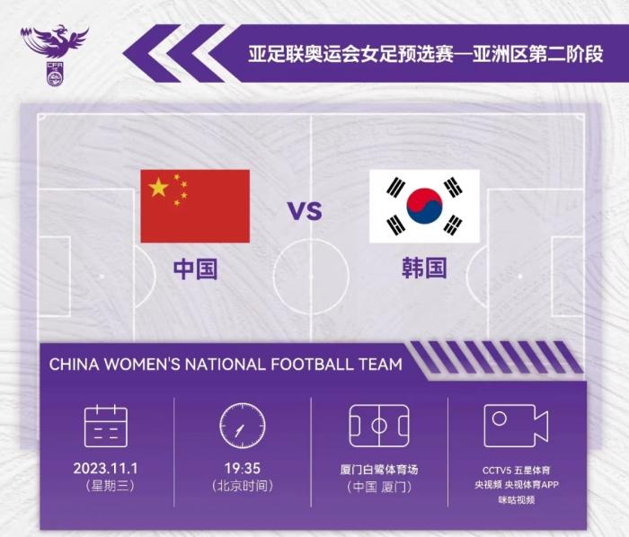 中国女足为奥运最后希望而战，遭遇韩国队胜率几何？6