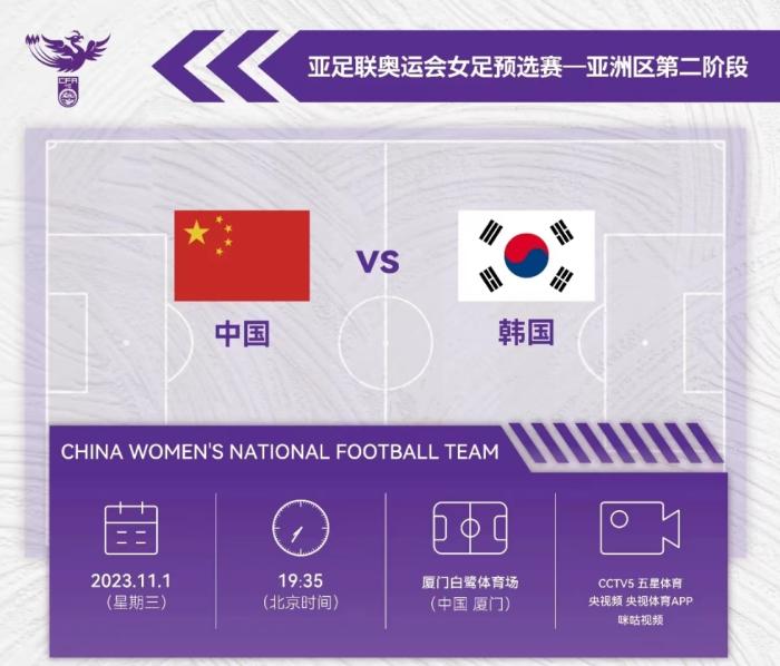 中国女足为奥运最后希望而战,遭遇韩国队胜率几何?6