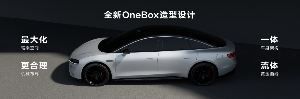 One-Box全新车身宣传图 华为供图 华龙网发