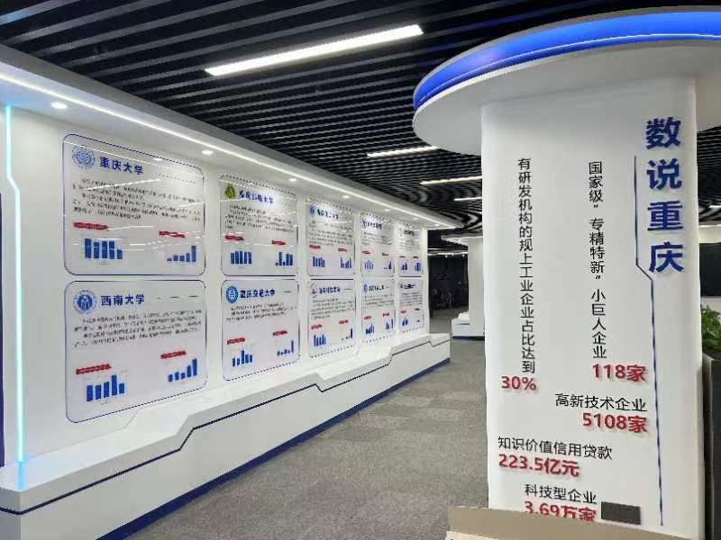 重庆探索知识产权市场化定价和交易机制。重庆市商务委供图