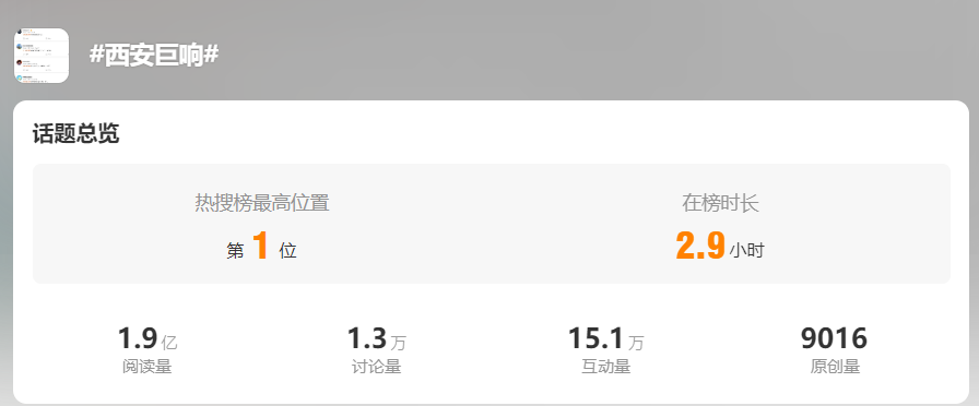 “西安巨响”今天在网上炸了，怎么回事？4