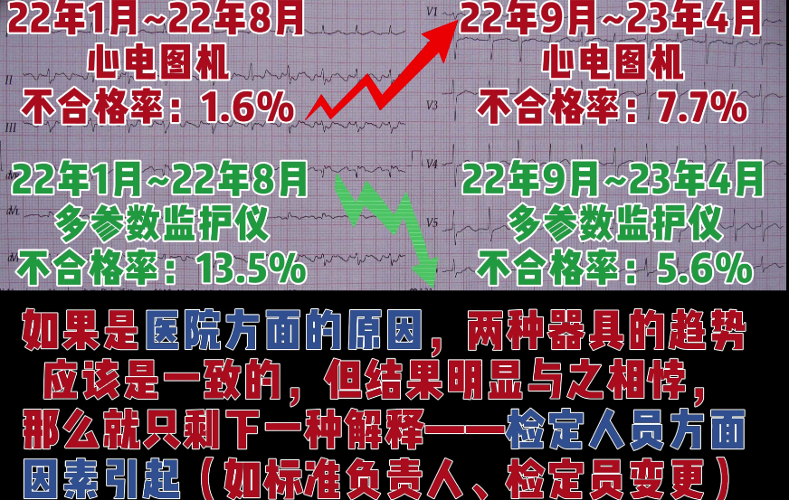 网传视频举报金华一研究院问题多多 研究院回应：存在不实内容，正逐一排查2