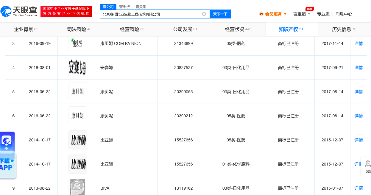汪涵起诉代言品牌，索赔1044万元！4