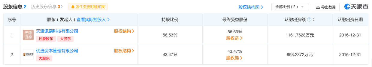 汪涵起诉代言品牌，索赔1044万元！3
