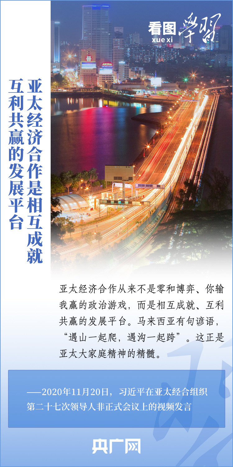 看图学习丨共同构建开放包容、创新增长、互联互通、合作共赢的亚太命运共同体6