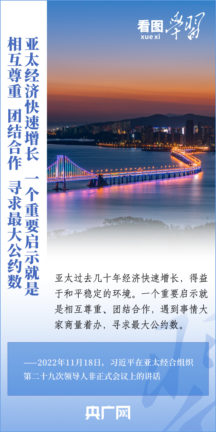 看图学习丨共同构建开放包容、创新增长、互联互通、合作共赢的亚太命运共同体2