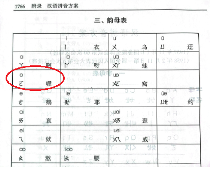 教育部回应汉语拼音“o”该怎么读：可参考“喔”发音
