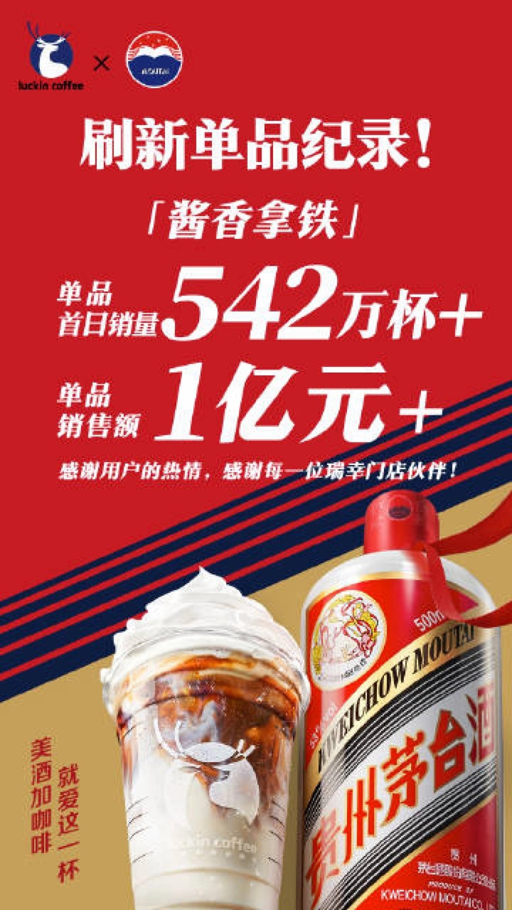 539一瓶的茅台鸡尾酒来了！“不是茅台买不起，只是越来越有性价比”3