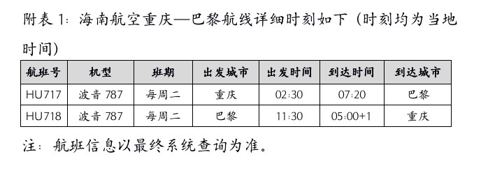 时刻表。海南航空供图
