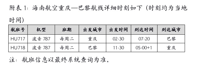 Timetable (Photo provided by Hainan Airlines)