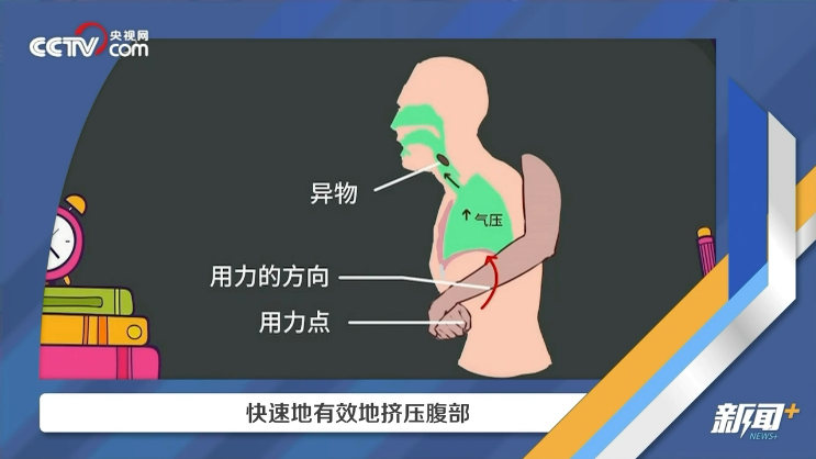 浙大男生为救窒息小孩旷课被点名，同学们纷纷点赞！被异物噎住应该如何救助？9