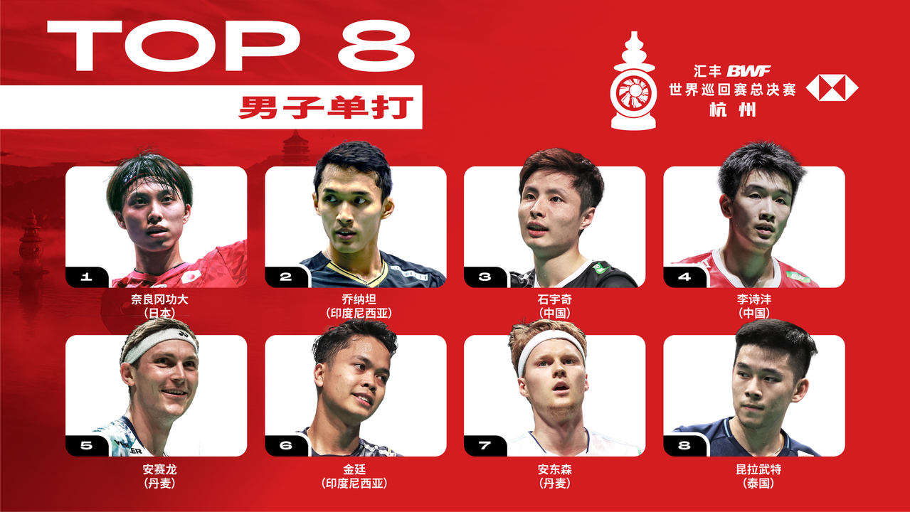 今晚8点开票，最低80元！世界羽联巡回赛总决赛参赛名单公布2