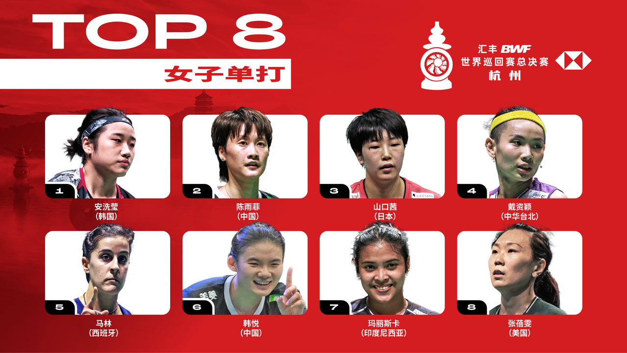今晚8点开票，最低80元！世界羽联巡回赛总决赛参赛名单公布3